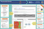 Recommended Libraries for Cyberinfrastructure Users Developing Jupyter Notebooks